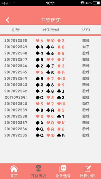 3D专家，如何精准预测，连续中奖的秘诀3d专家杀跨度连中一