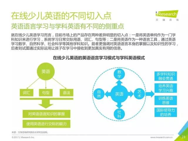 预测未来，英文预测技术的演进与挑战预测英文怎么说