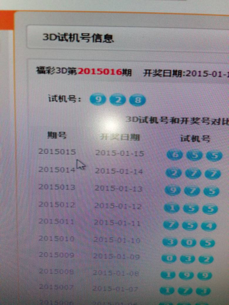 今日3D开机号查询，解锁彩宝的神秘之门3d开机号今天查询彩宝3d试机号