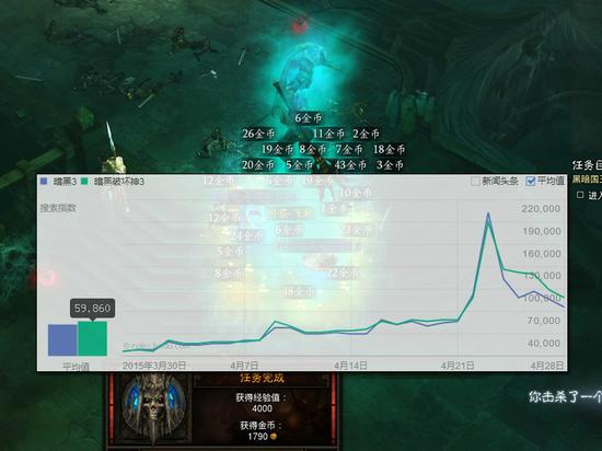 探索3D万能五码，解锁数字世界的无限可能3d万能五码怎么用的