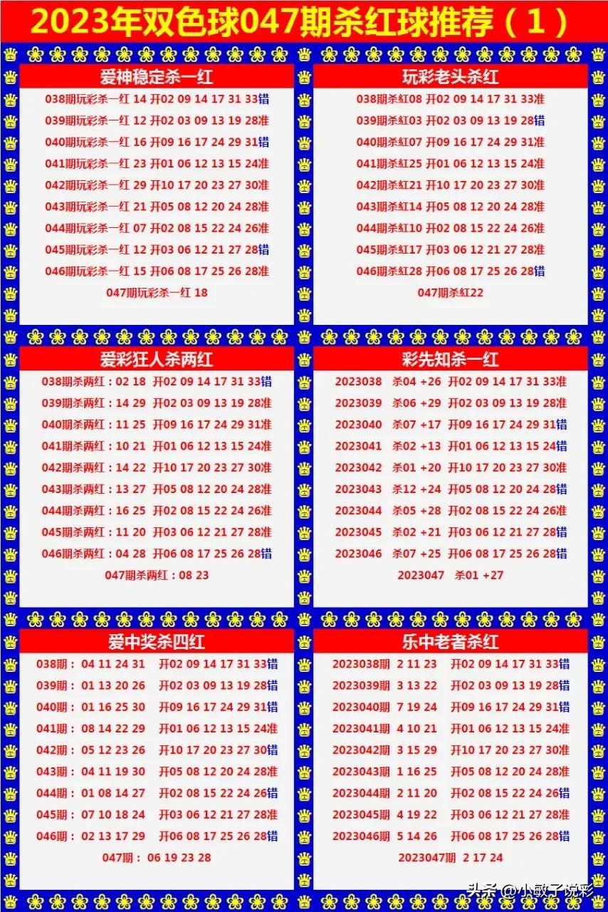 探索双色球2023047期的奇妙之旅，数字背后的幸运与智慧双色球2023047期开奖结果