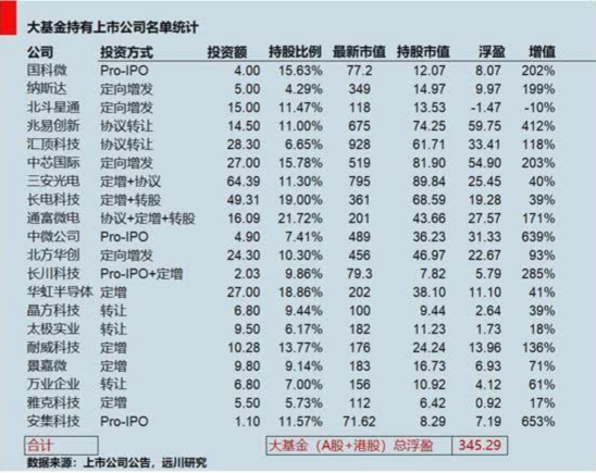 探寻双色球2013118期的神秘面纱双色球2013118期开奖结果