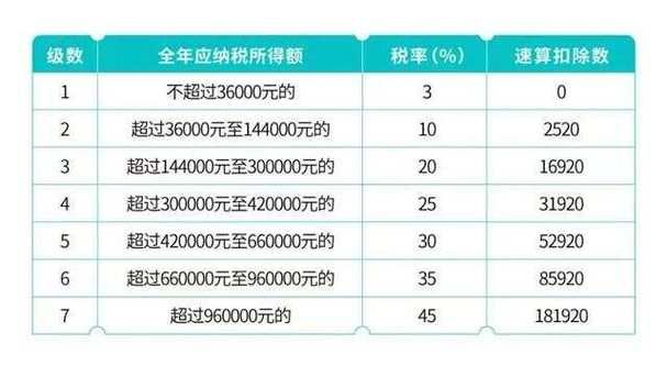 澳门四肖八码期期的神秘面纱,真相与警示澳门四肖八码期期准正版免费功能介绍