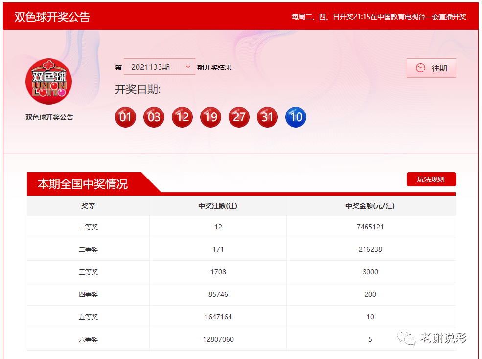 探索今日3D开奖结果与3D试机号码的奥秘3d开奖结果3d试机号码今天最新