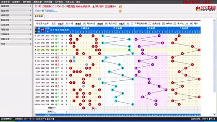 福彩3d和值走势图，新浪爱彩带坐标下的智慧投注3d和值走势图新浪