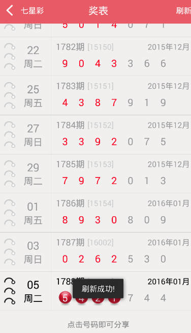 七星彩试机号码，揭秘与策略七星彩试机号码是多少