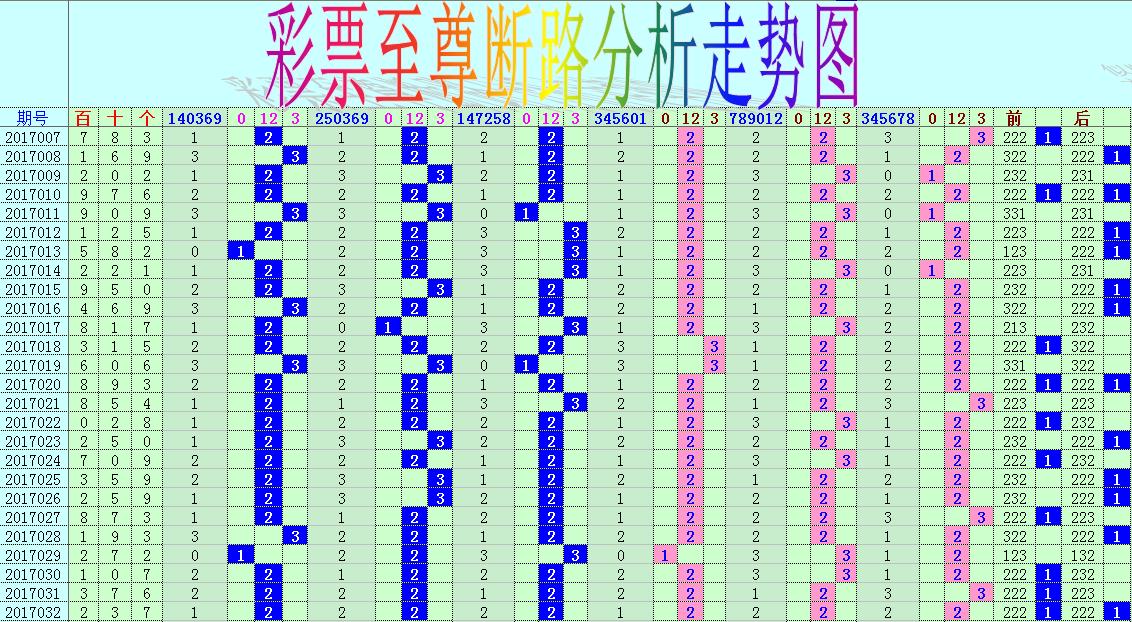 3D走势图带坐标连线，新浪财经的视觉盛宴与数据分析新利器3d走势图带坐标连线图新浪