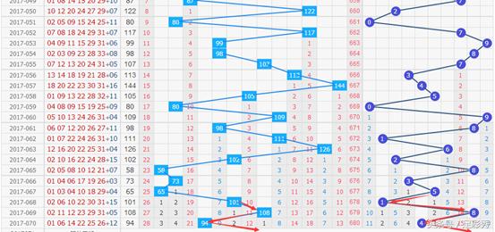 探索双色球94期历史，数字的奥秘与彩民的梦想双色球94期历史汇总查询