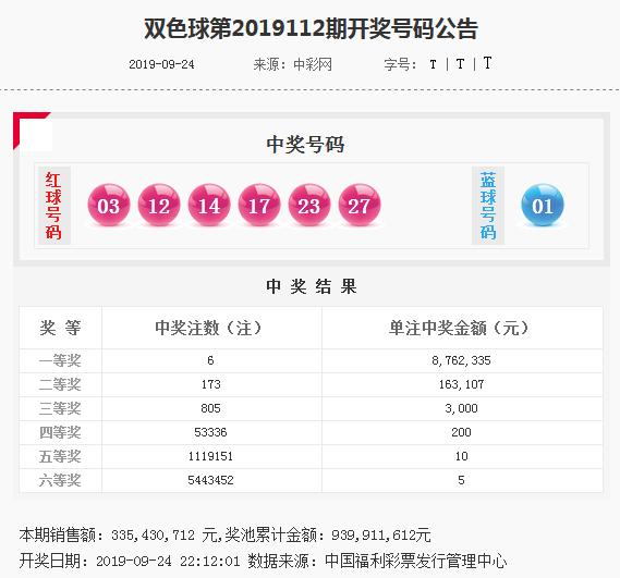 2019108期双色球开奖号码结果揭晓，梦想与幸运的碰撞双色球2019108期开奖号码结果查询表