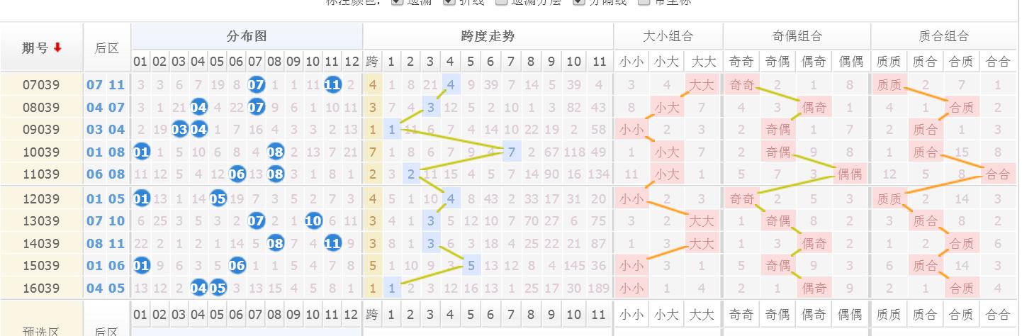 探索数字的奇迹，大乐透与快三的开奖揭秘大乐透快三开奖结果 开奖号码