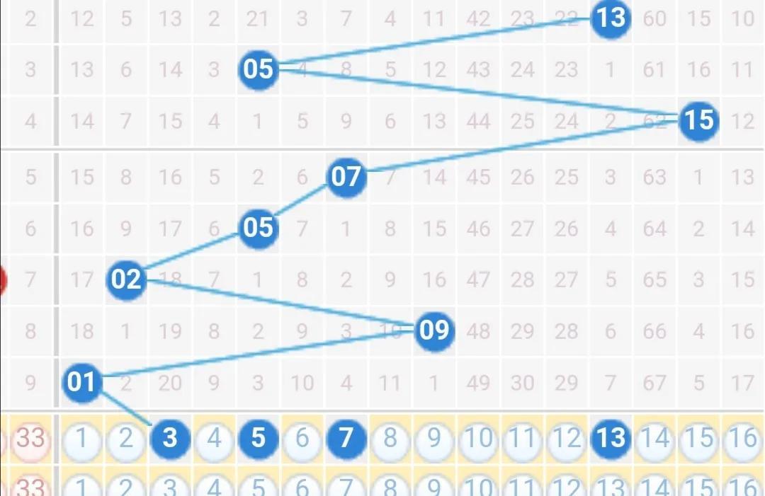 21127期双色球开奖结果揭晓，幸运数字引领新年希望21127期双色球开奖结果是什么