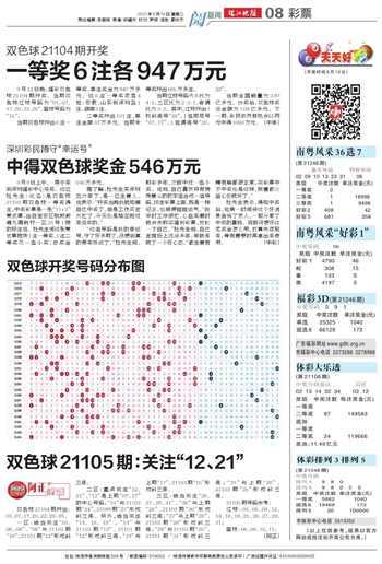 揭秘双色球1131期，幸运数字的璀璨绽放双色球1131期开奖结果查询