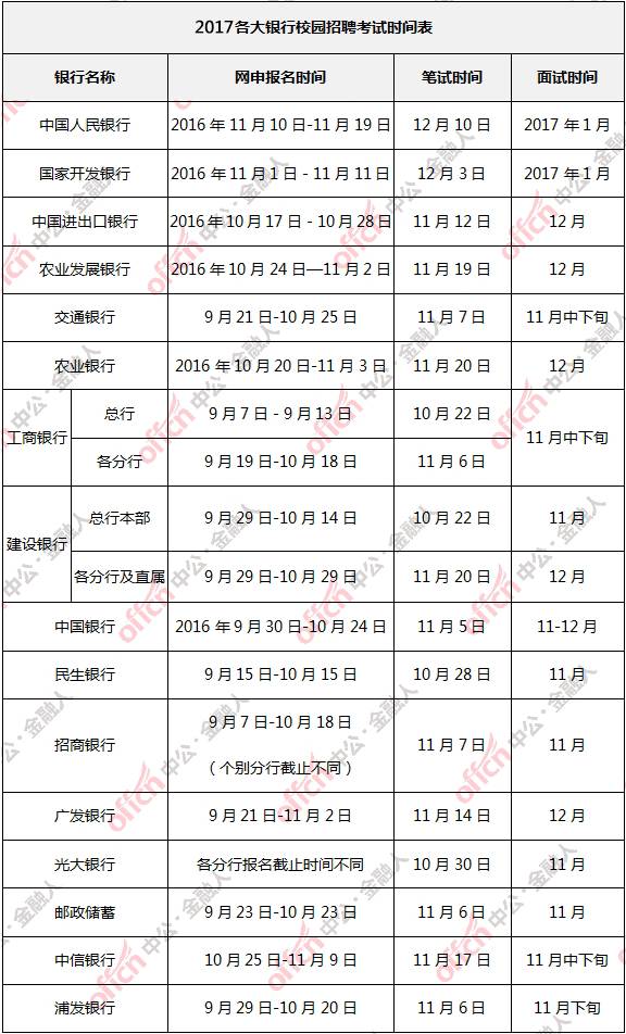 数字奥秘 第6页