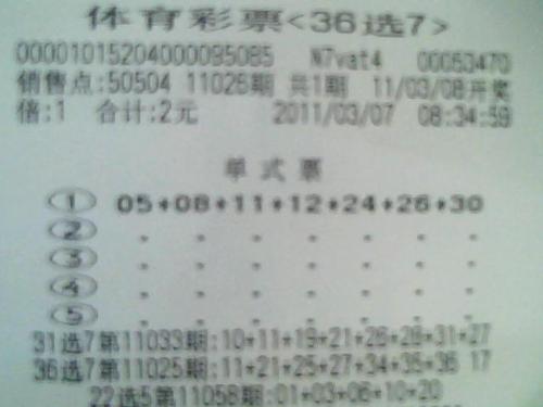 双色球中奖奥秘
