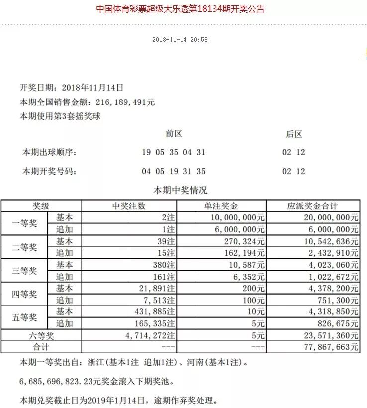 福彩双色球，揭秘开奖时间与日期结果福彩双色球开奖时间和日期结果查询表