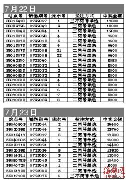 快3游戏中的大小单双策略，理性分析与顺势而为快3大小单双必中方法