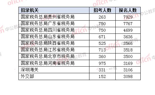 企业介绍 第348页
