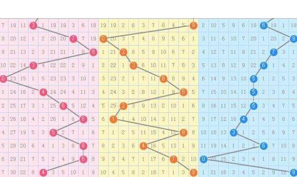 体彩大乐透中奖计算全攻略，从选号到奖金揭秘体彩大乐透怎么样算中奖及奖金多少