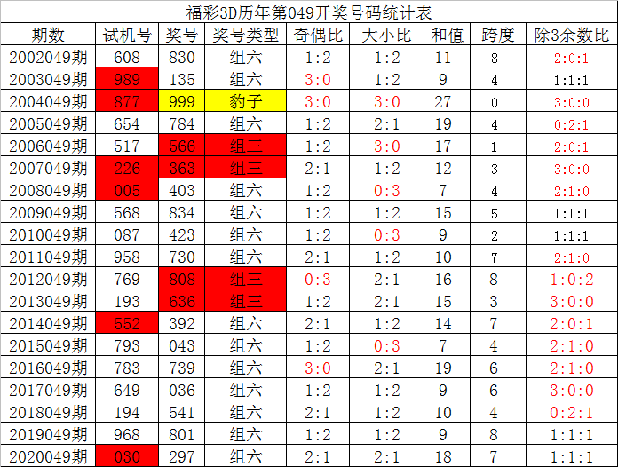 深度解析与策略指南
