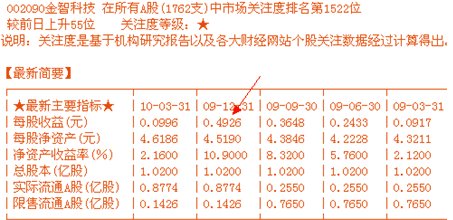 排列3