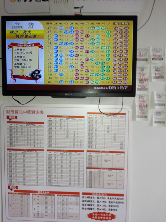 江苏体彩11选5，探寻一牛走势的奥秘江苏体彩11选五走势一牛新闻