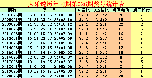 理性智慧