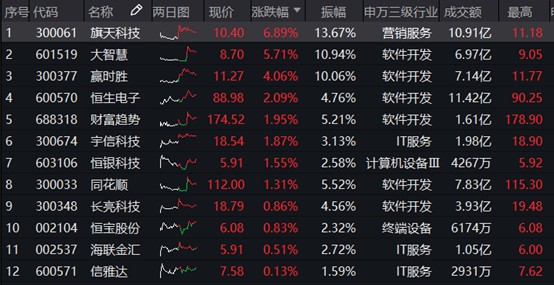 探索双色球2021050走势图，数字背后的奥秘与理性投注策略双色球2021050期走势图