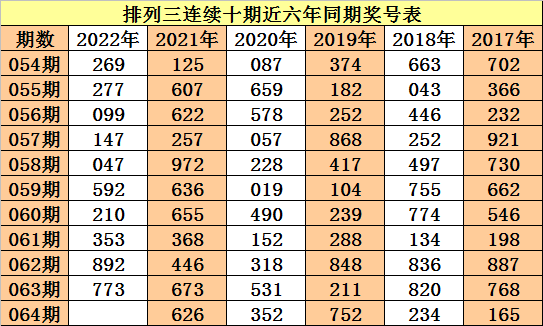 探索香港正版马会资料，一场关于智慧与乐趣的盛宴2025白姐免费全年资料