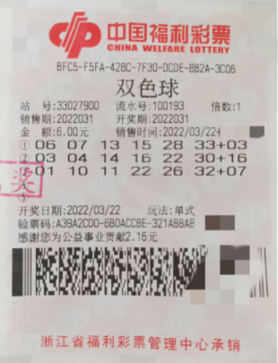 智慧分析