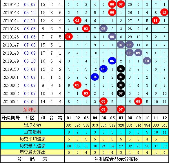 数字奥秘 第5页