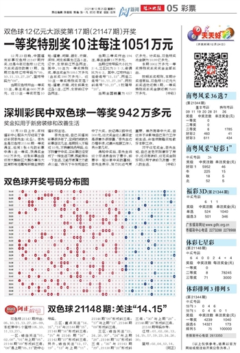 双色球2004009期