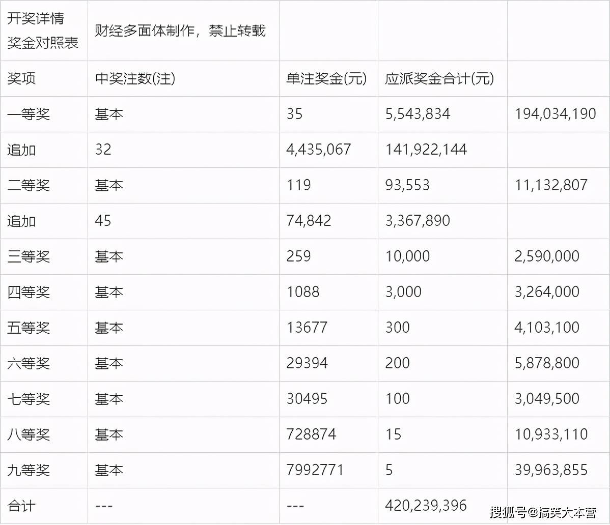 管家婆精选二四六码，数字背后的智慧与策略管家婆二四六开奖公布