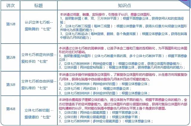 探索P3杀号预测的奥秘，科学方法与理性分析的融合p3杀号预测天齐网