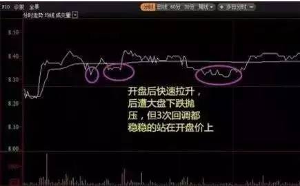 十拿九稳