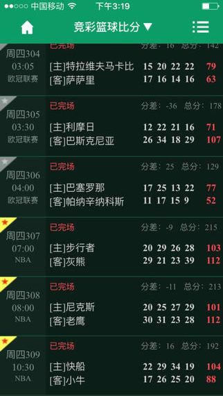 3D试机号一机一球图表，揭秘彩票投注的秘密武器3d试机号走势图带连线图表专业版