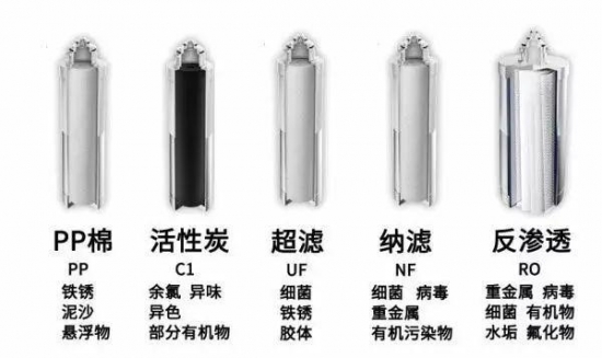 福彩3D过滤工具，如何选择最适合你的工具？福彩3d过滤工具哪个好一点