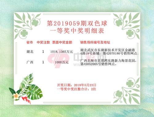 媒体视角下的中彩网双色球预测汇总，理性与幸运的碰撞中彩网双色球媒体预测汇总五百彩票网