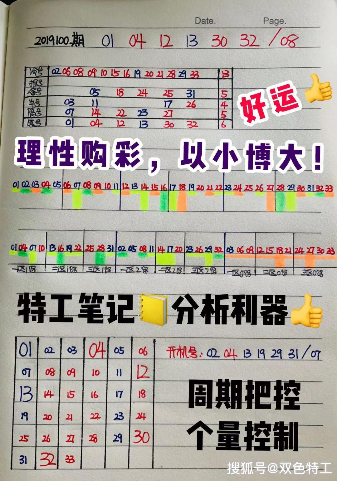 探索双色球1002期的神秘数字，揭秘中奖号码的背后故事双色球1002期中奖号码是多少