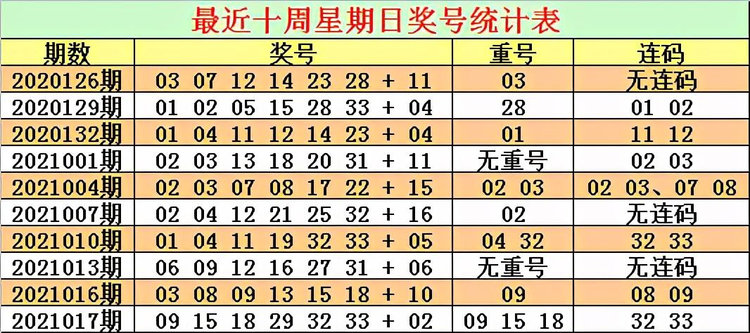 陕西双色球2021020期开奖结果揭晓，幸运之光再次闪耀陕西双色球开奖结果查询