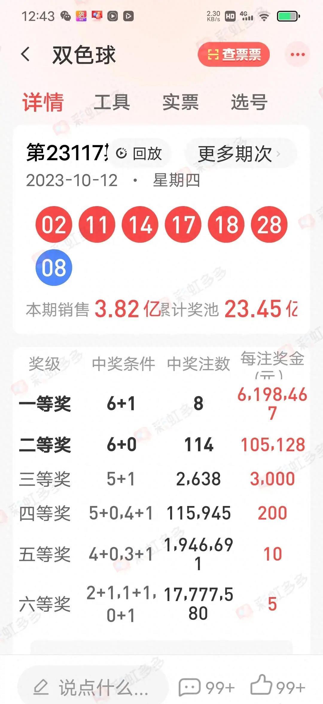 预测双色球114期篮球，理性与概率的较量双色球114期篮球预测推荐