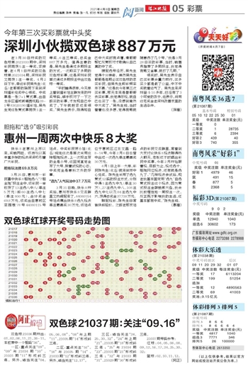 探寻双色球153期历史开奖结果，揭秘数字背后的幸运轨迹双色球153期历史开奖结果查询表