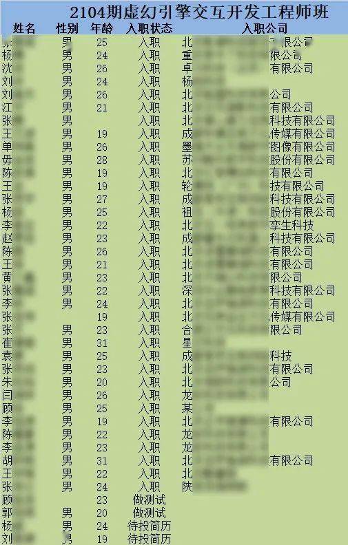 揭秘黑圣手三胆码，数字游戏中的迷思与真相黑圣手三胆码今天