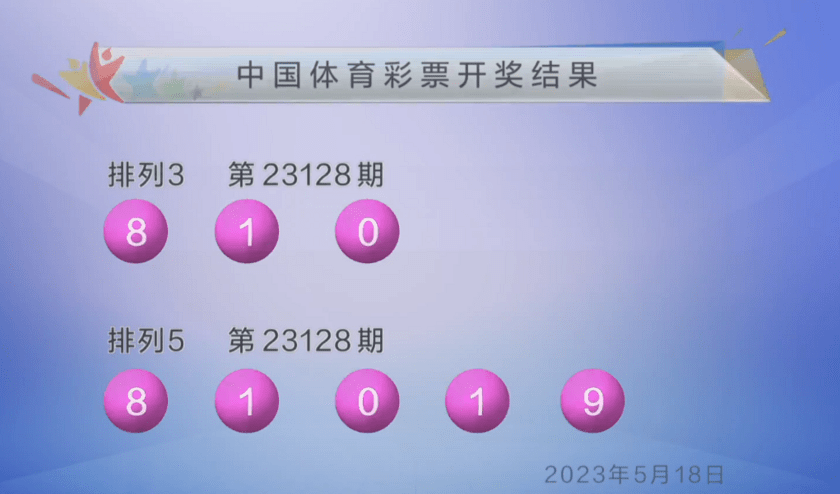 七位数开奖结果