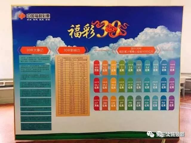 广西彩民喜迎好运，中国福利彩票再创中奖佳绩中国福利彩票广西中奖名单