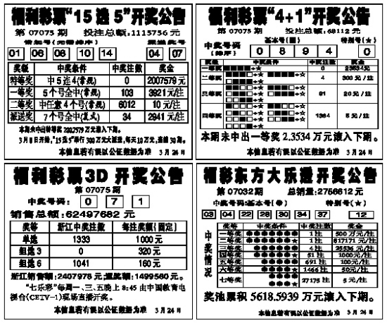 浙江彩票15选5，梦想与幸运的碰撞浙江彩票15选5查询结果