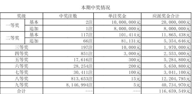 探秘新疆福利彩票，揭秘开奖号码背后的故事与影响新疆福彩开奖网