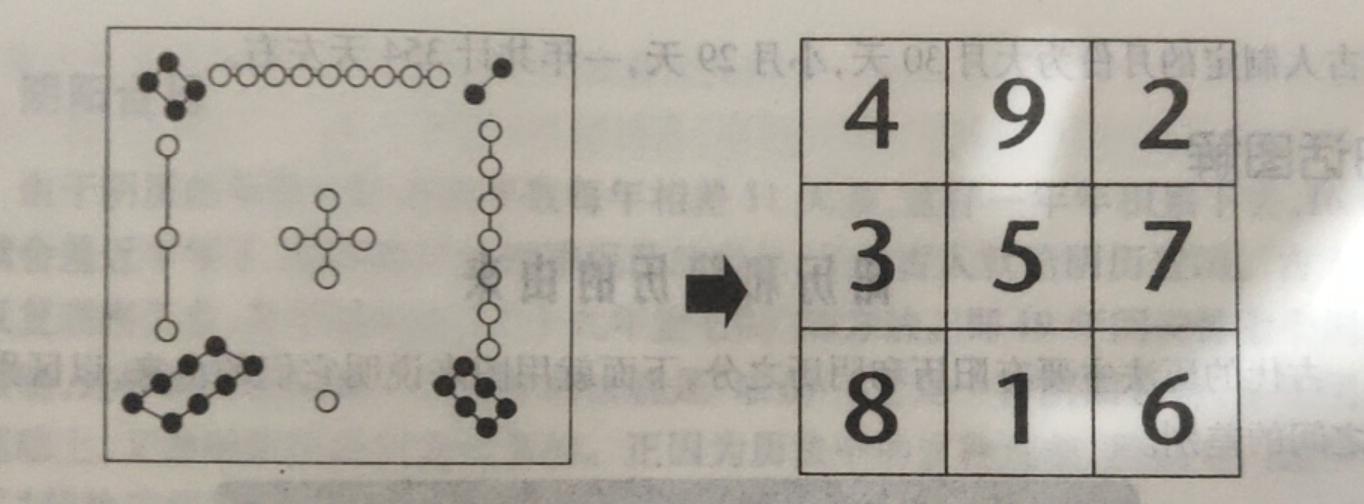 奇门遁甲排盘软件手机版，现代占卜的智慧之选奇门遁甲排盘软件手机版下载|手机奇门遁甲排盘解盘...