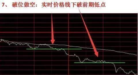 探索双色球蓝球选购的奥秘，解读蓝球走势图技巧双色球走势图蓝球选购技巧视频
