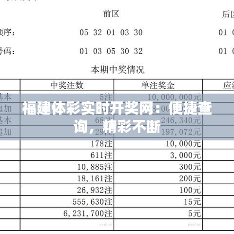 福建体彩网走势图22选5，揭秘数字背后的奥秘与乐趣福建体彩网走势图22选5开奖结果
