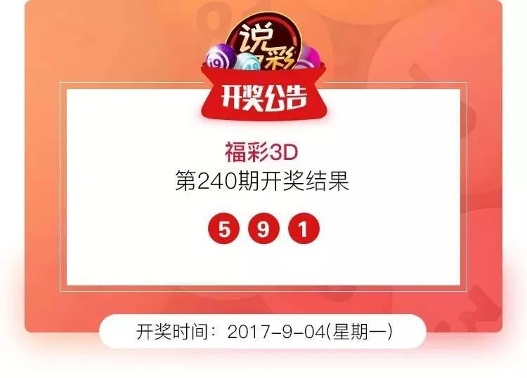 探索3D彩票的神秘世界，今日开机号、试机号与金码的深度解析3d今日开机号试机号金码牛彩网